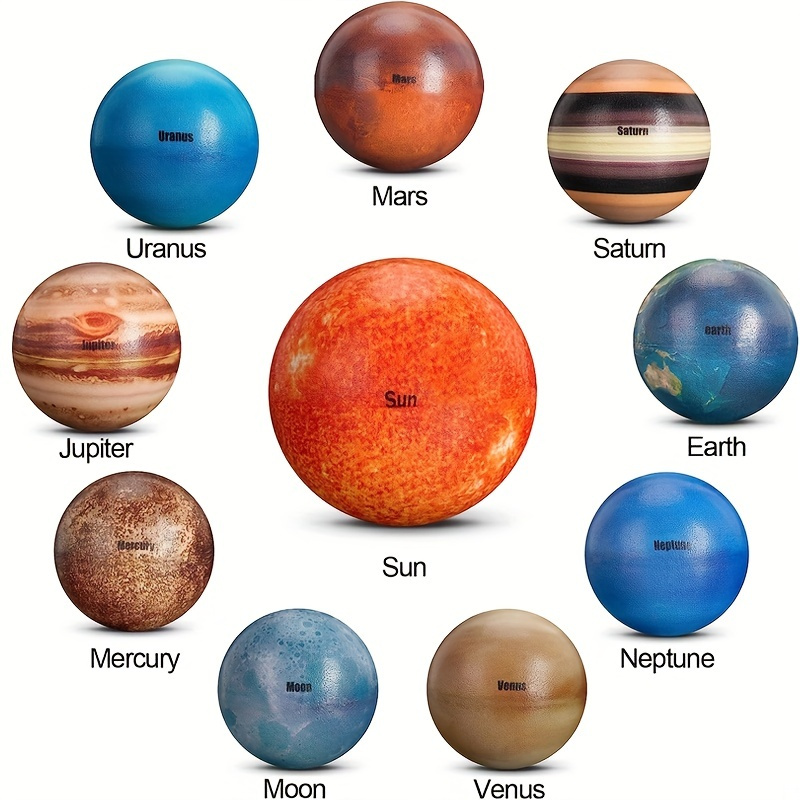 Planet Sizes Sport Balls, Solar System Comparison, Planets Comparison, Planets for Kids