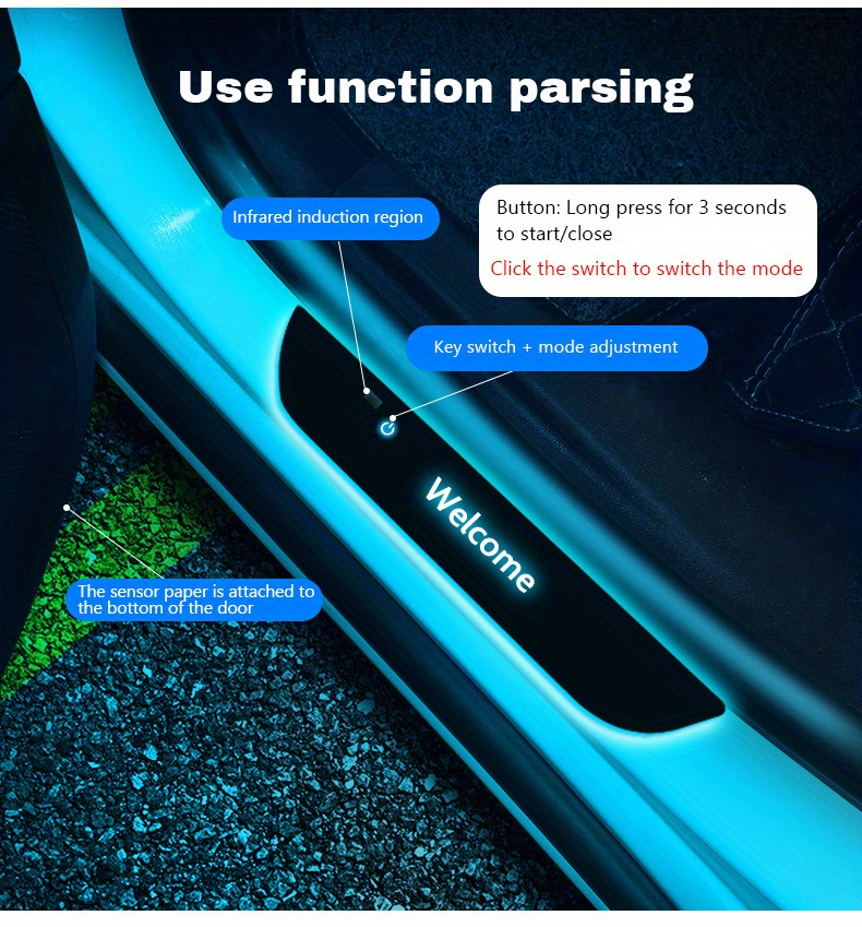 Per Ford Fiesta Accessori Per Auto Luce Per Davanzale Della Portiera  Dell'auto Lampada Per Proiettore Con Logo Power Moving LED Pedale Di  Benvenuto - Temu Italy