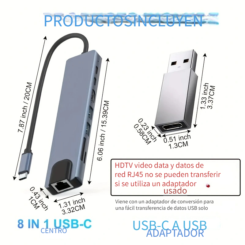 Hub USB C, adaptador HDMI 5 en 1 USB C 4K a 32Hz con puerto Ethernet,  puerto de carga PD tipo C de 100 W, puerto de carga USB 3.0 y 2.0  compatible con