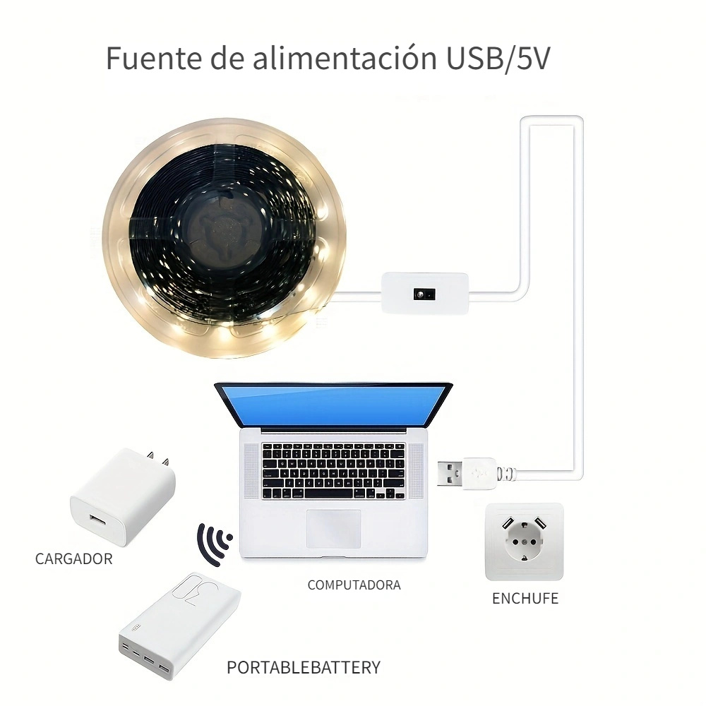 1 Pieza Tira Luz Inteligente 5v Lámpara Usb Movimiento - Temu