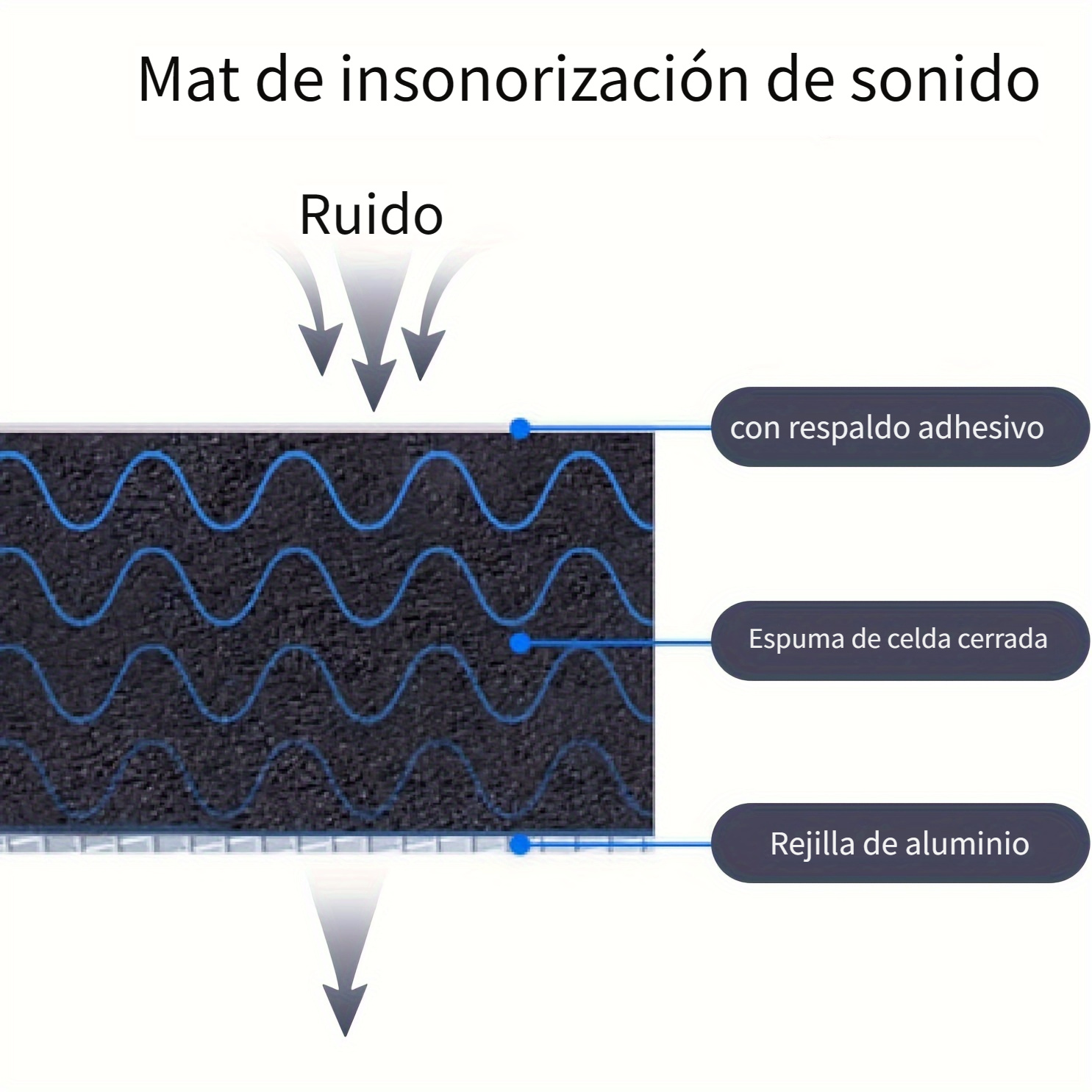 Calor Sonido Amortiguador Papel Aluminio Aislamiento Térmico - Temu