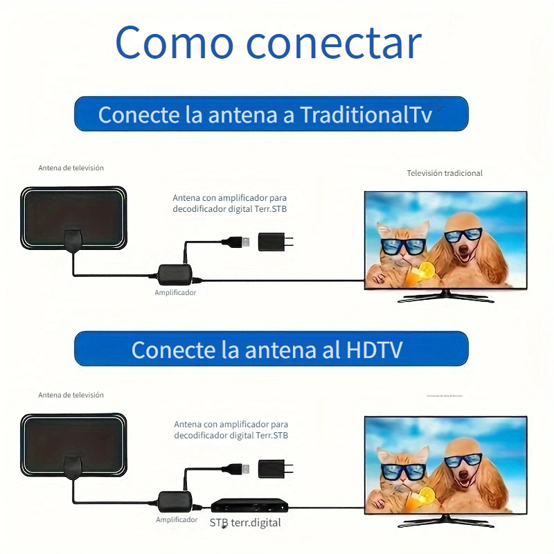 2023 Antena De TV Amplificada Interior Más Nueva Antena - Temu