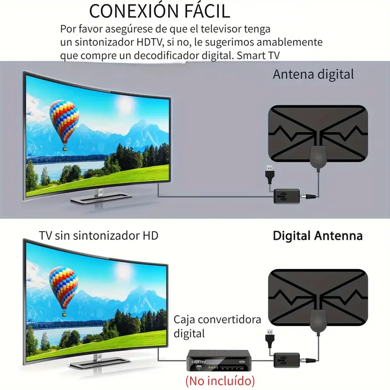 Antena De TV Antena Digital 2023 Última Antena Portátil HD Antena Interior  Compatible Con 4K 1080p Para Todas Las TV Antiguas/inteligentes Recepción D