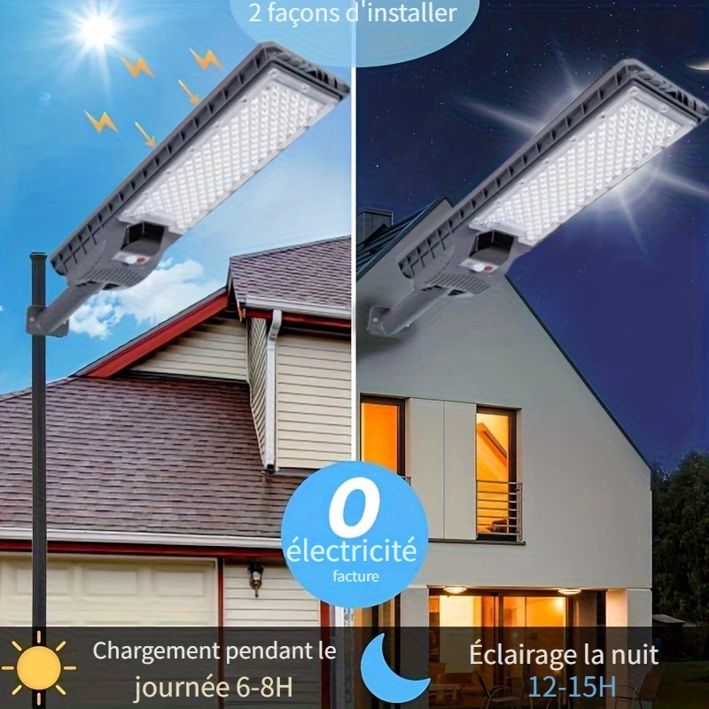 Lampe solaire de jardin à LED - Voiture bleue - Maison Futée