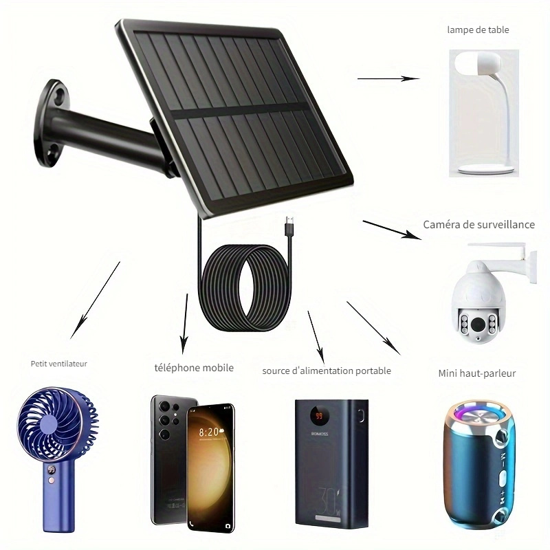Panneau solaire pliable - panneau solaire portable 60W avec USB 5V
