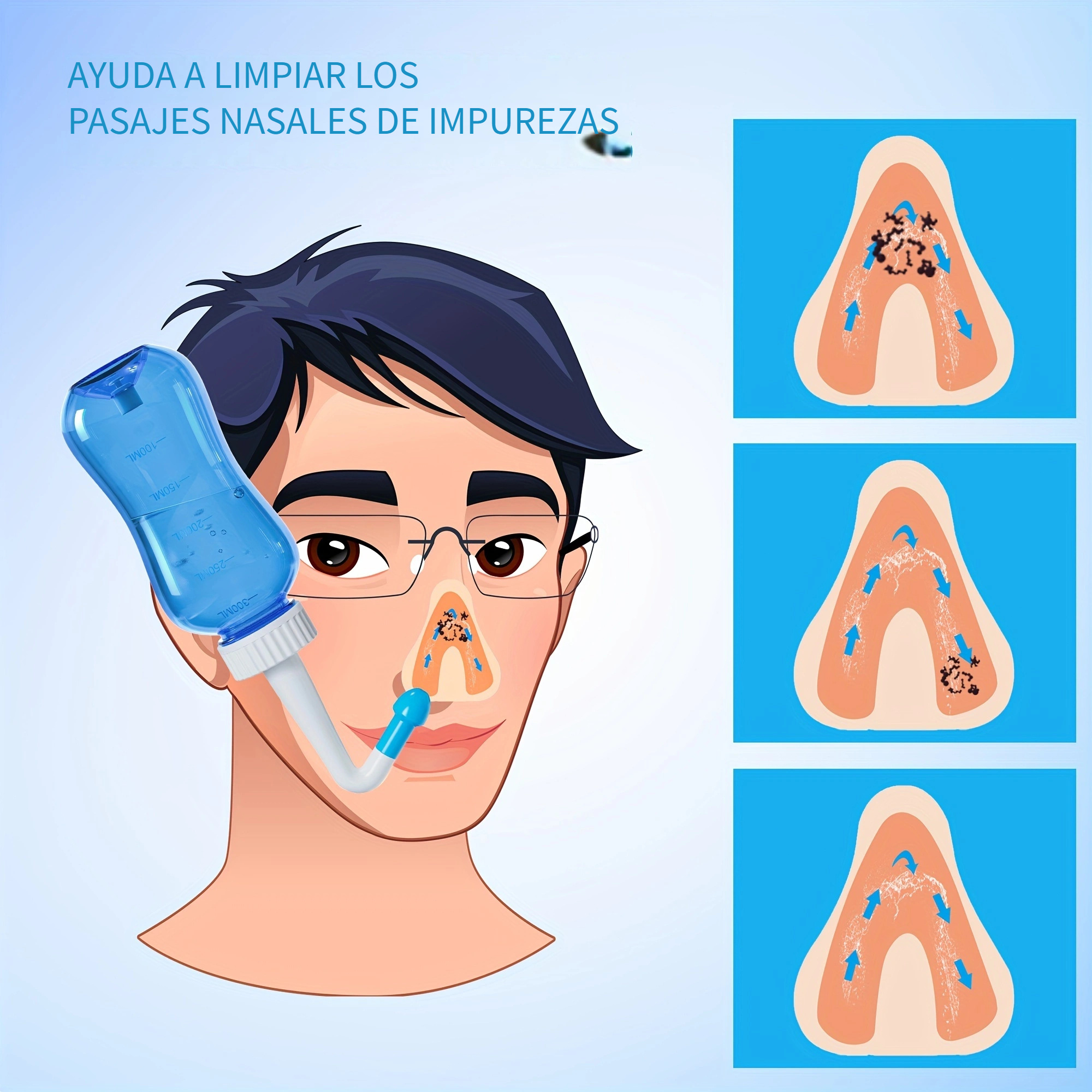 Limpiador de lavado de nariz, enjuague a presión, riego nasal, limpiador  nasal, botella de lavado nasal, botella de riego nasal, dispositivos de