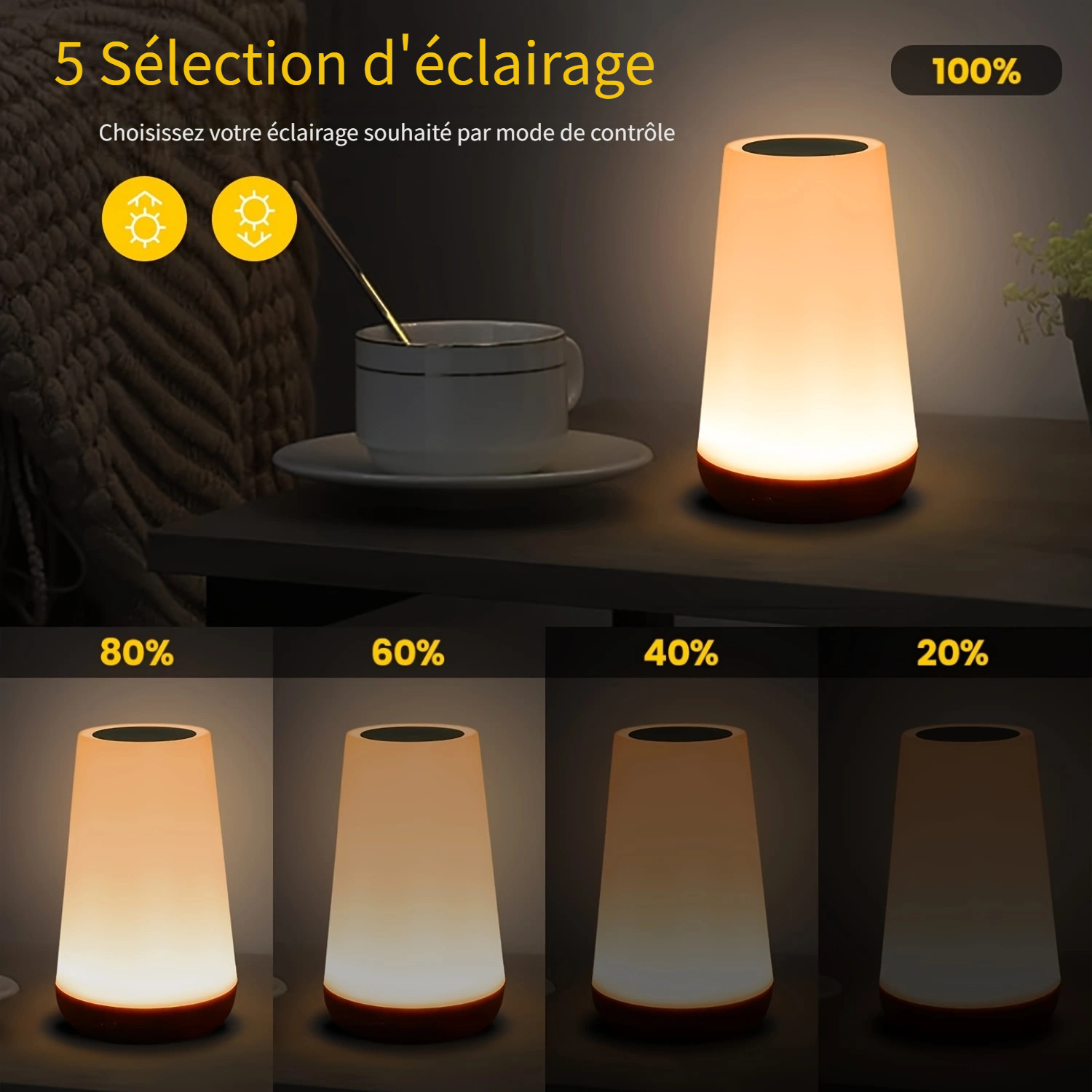 Lampe de bureau et veilleuse rechargeable pour enfant - Comptoir des Lampes