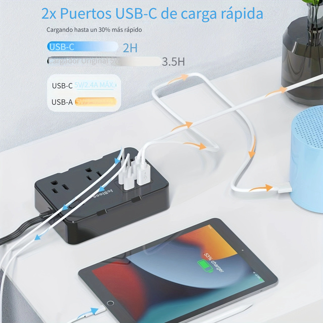 TROND Cable de extensión plano, regleta de alimentación de enchufe plano de  5 pies, 6 salidas anchas y 3 puertos USB (1 USB C), protector de