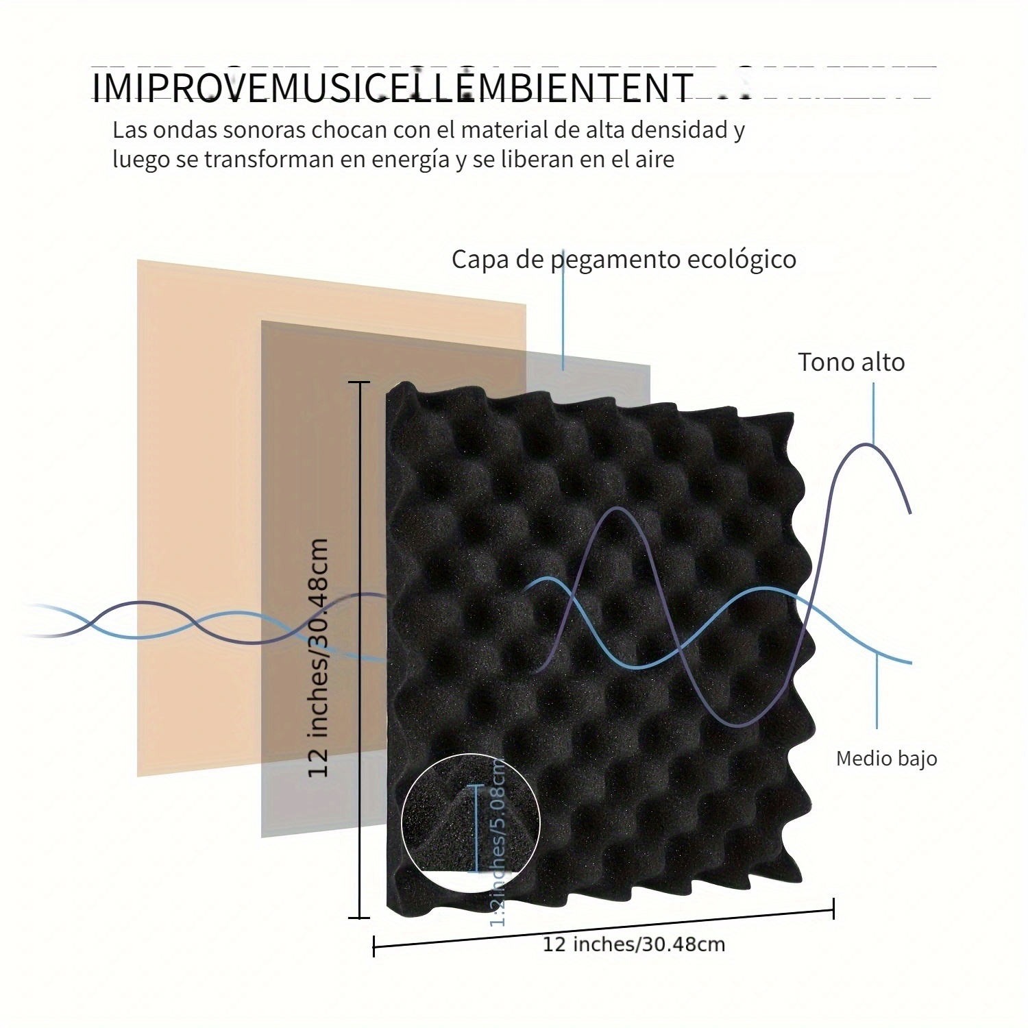 10pcs / Set Paneles Absorción Sonido Acústico Insonorización - Temu