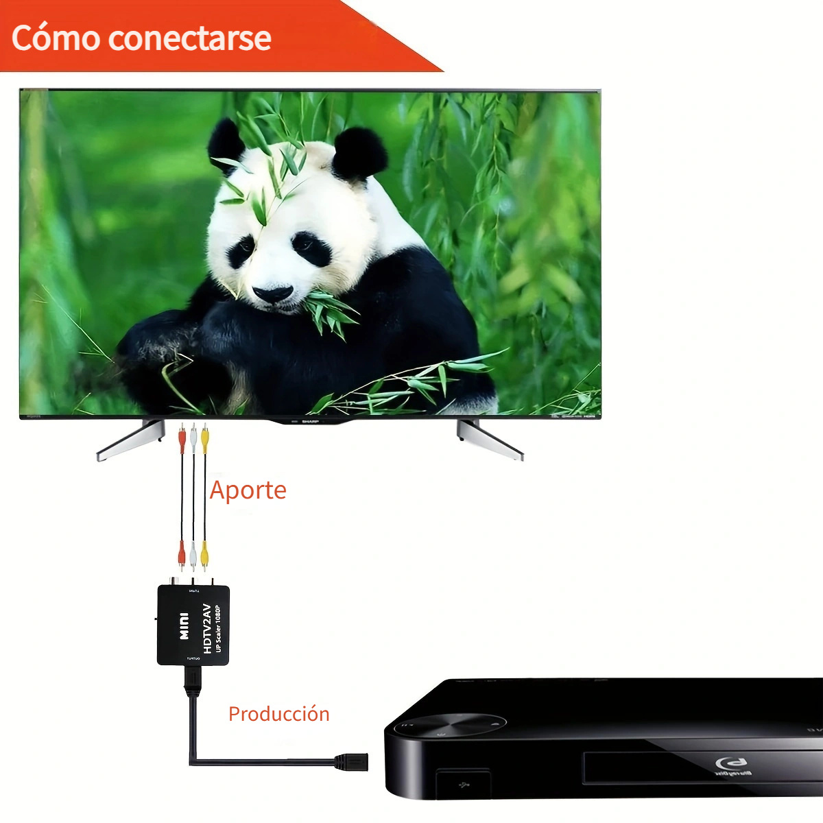 Convertidor Adaptador Hdmi A Rca Tv Antigua Dvd Laptop Ps4 - MEGATRONICA