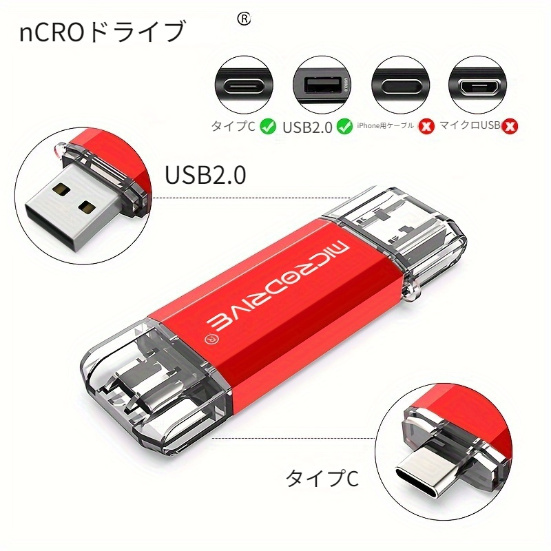 マイクロドライブ 128 ギガバイト 64 ギガバイト 32 ギガバイト USB