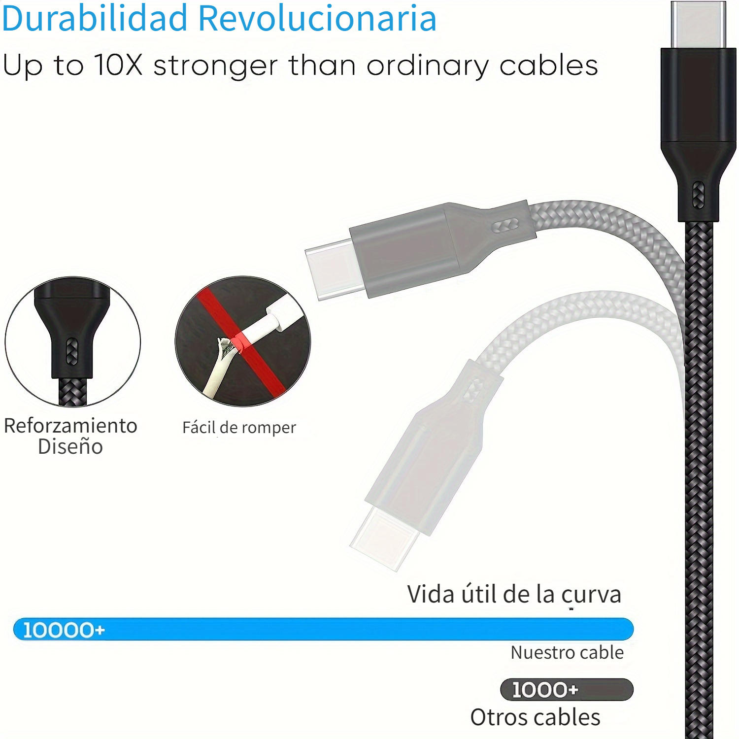 Cable Carga Controlador Ps5/ps4/ps3 Cable Carga Usb Repuesto - Temu Chile