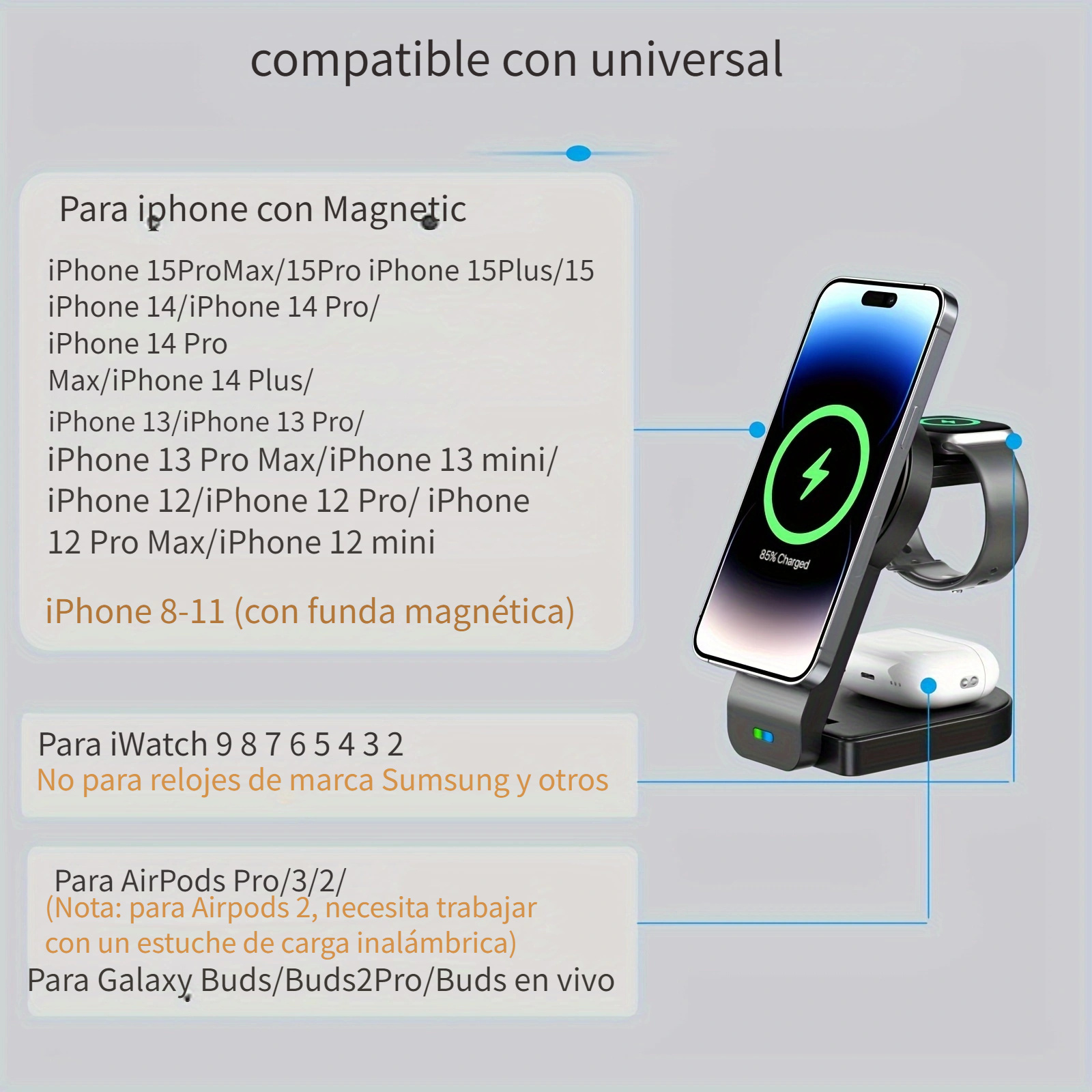 Cargador MagSafe Compatible con iPhone 12 iPhone 13 iPhone 14