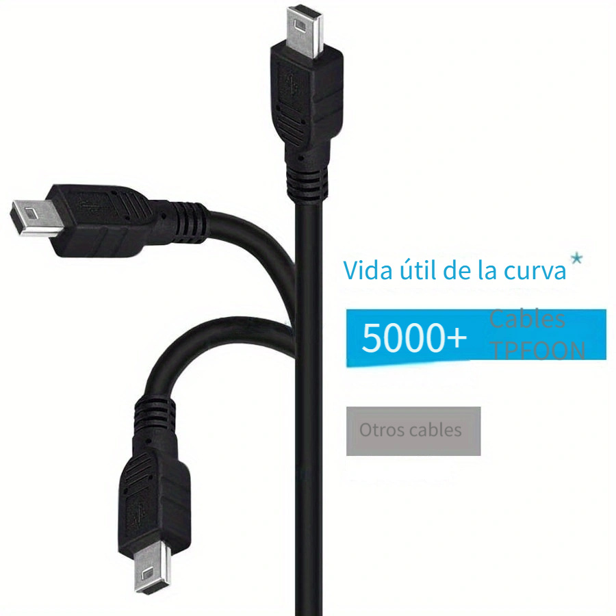 Cable De Carga De /118 11 Pulgadas Para Ps5/xbox Series S - Temu Chile