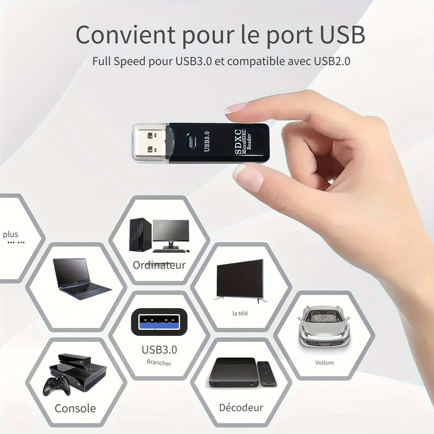 Mini lecteur de cartes mémoires SD USB 3.0 blanc-pour transférer les  données sur la carte mémoire-compatible carteSecure SD/mini SD/SDXC/MMC/RS  MMC-votesse transfert 5GB/s - Super U, Hyper U, U Express 