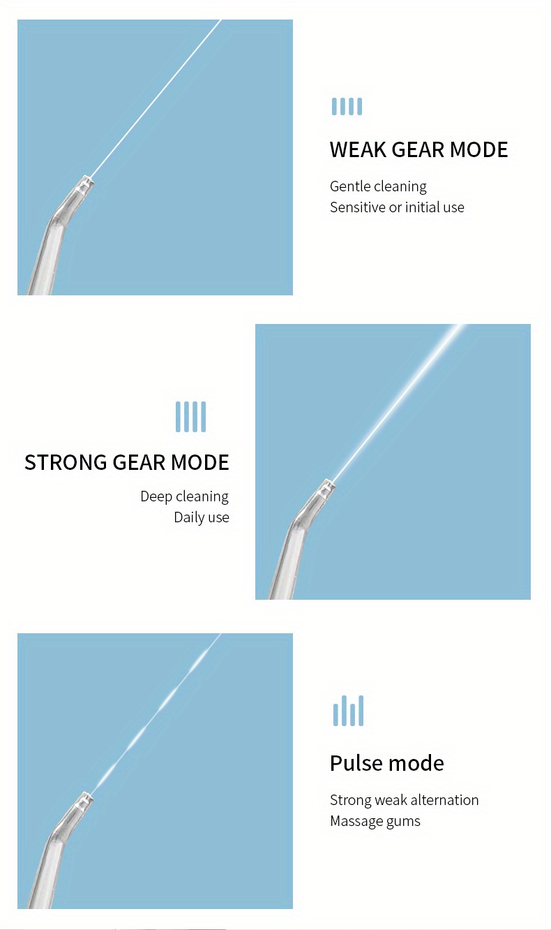 Telescopic Smart Electric Flosser Portable Water Flosser Temu Australia