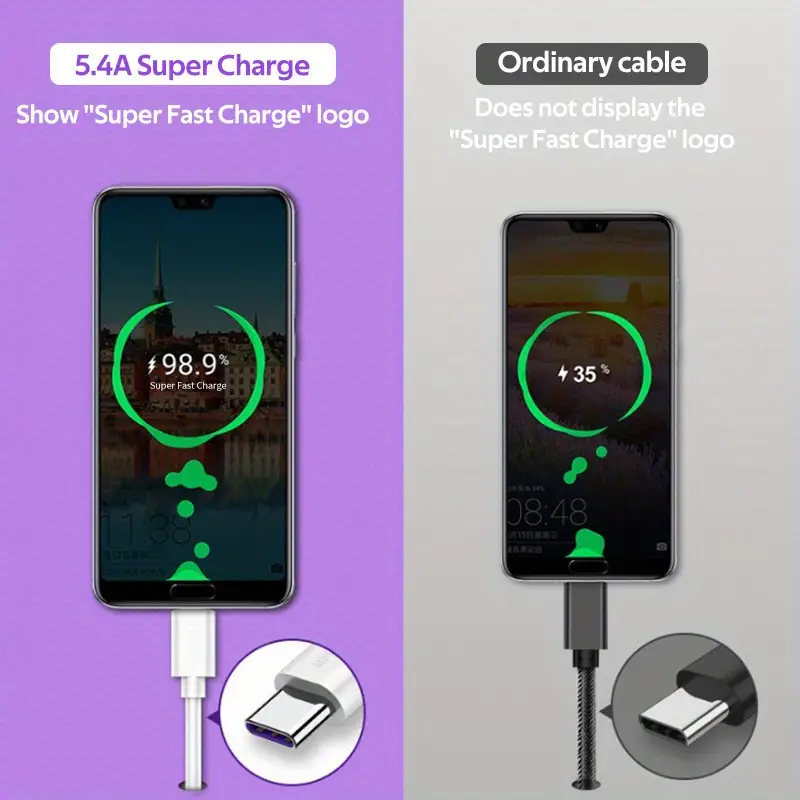 5a usb type c cable for samsung 5a fast usb charging type c charger data cable for xiaomi redmi usb c cable details 2