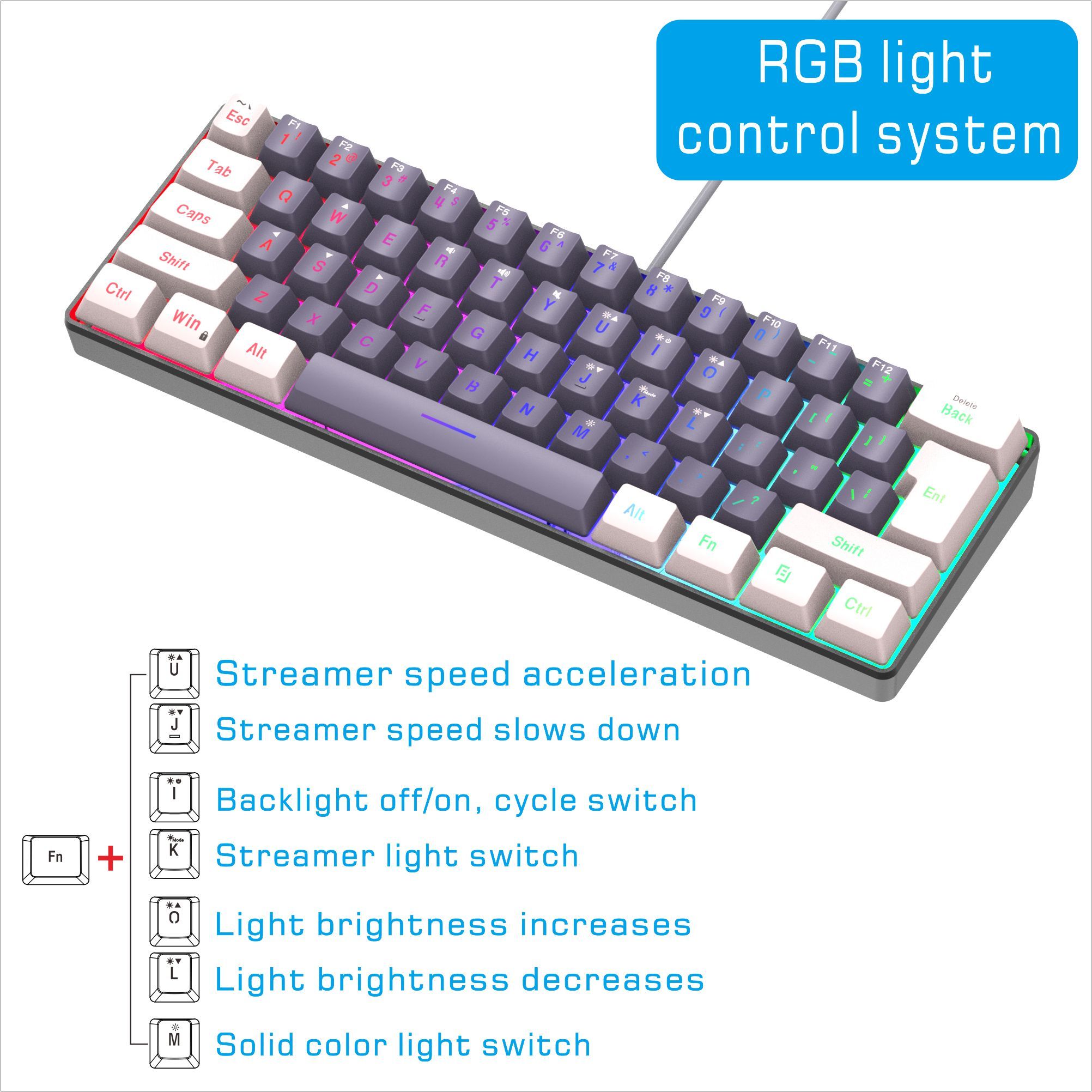 Mini Tastiera Gaming Luminosa Rgb A 61 Tasti Tastiera - Temu Switzerland