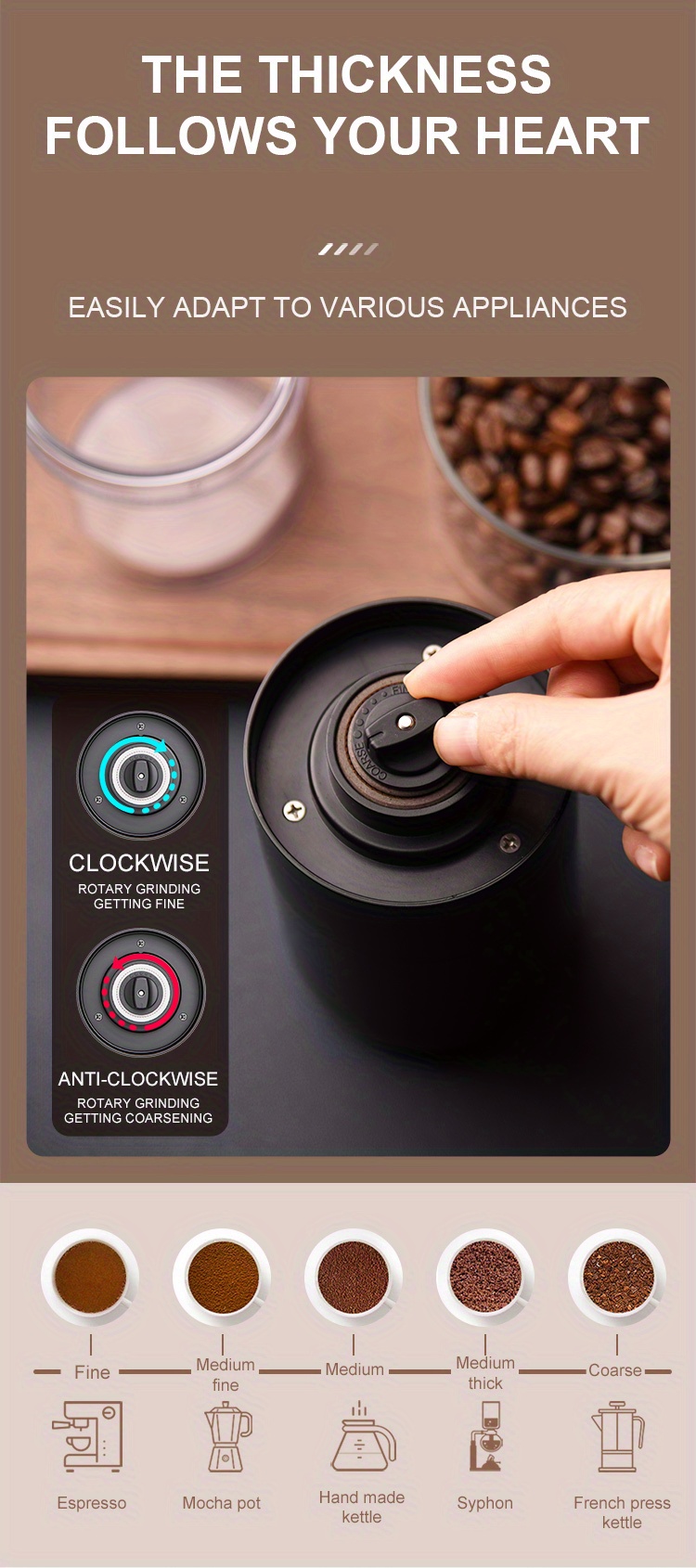 Electric Coffee Grinder, Automatic Coffee Bean Grinder, Portable Home Small  Bean Chopper - Temu