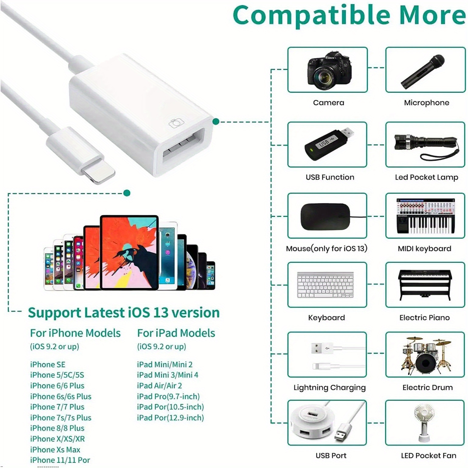 for apple usb camera adapter iphone adapter usb 3 0 otg cable portable usb flash drive compatible iphone 13 12 11 x 8 7 all ios plug play details 2