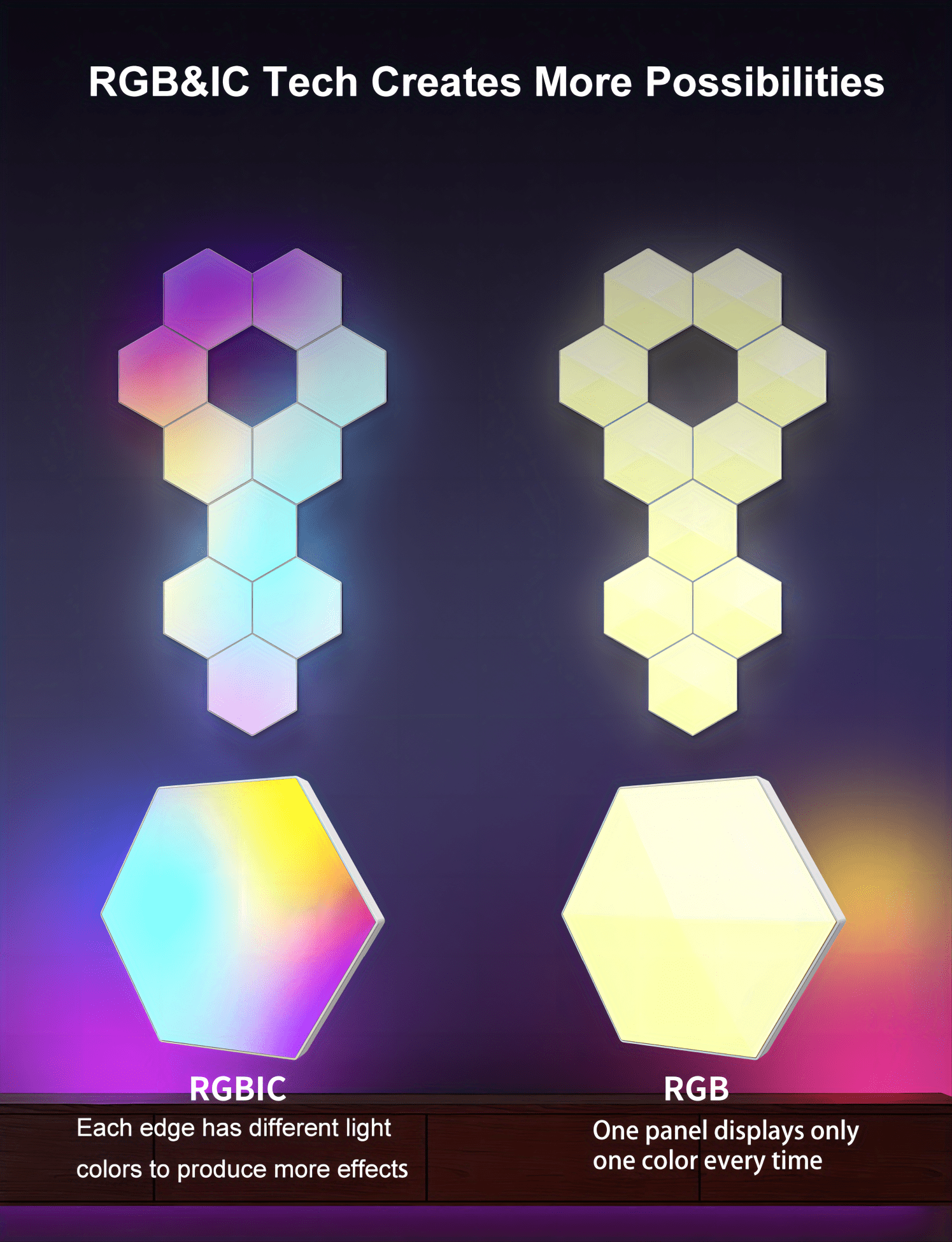 smart led hexagon lights for wall decor app remote control for room bedroom boat decoration details 3