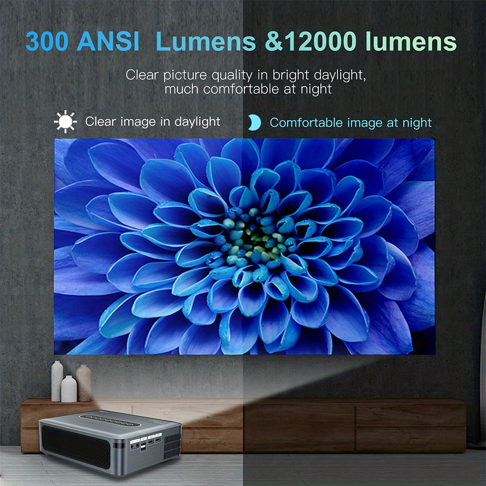 transpeed projector 12000 lumens for android 9 0 powered by amlogic t972 300ansi us plug dual wifi hd 1920 1080p bt5 0 8k auto correction home theater details 3