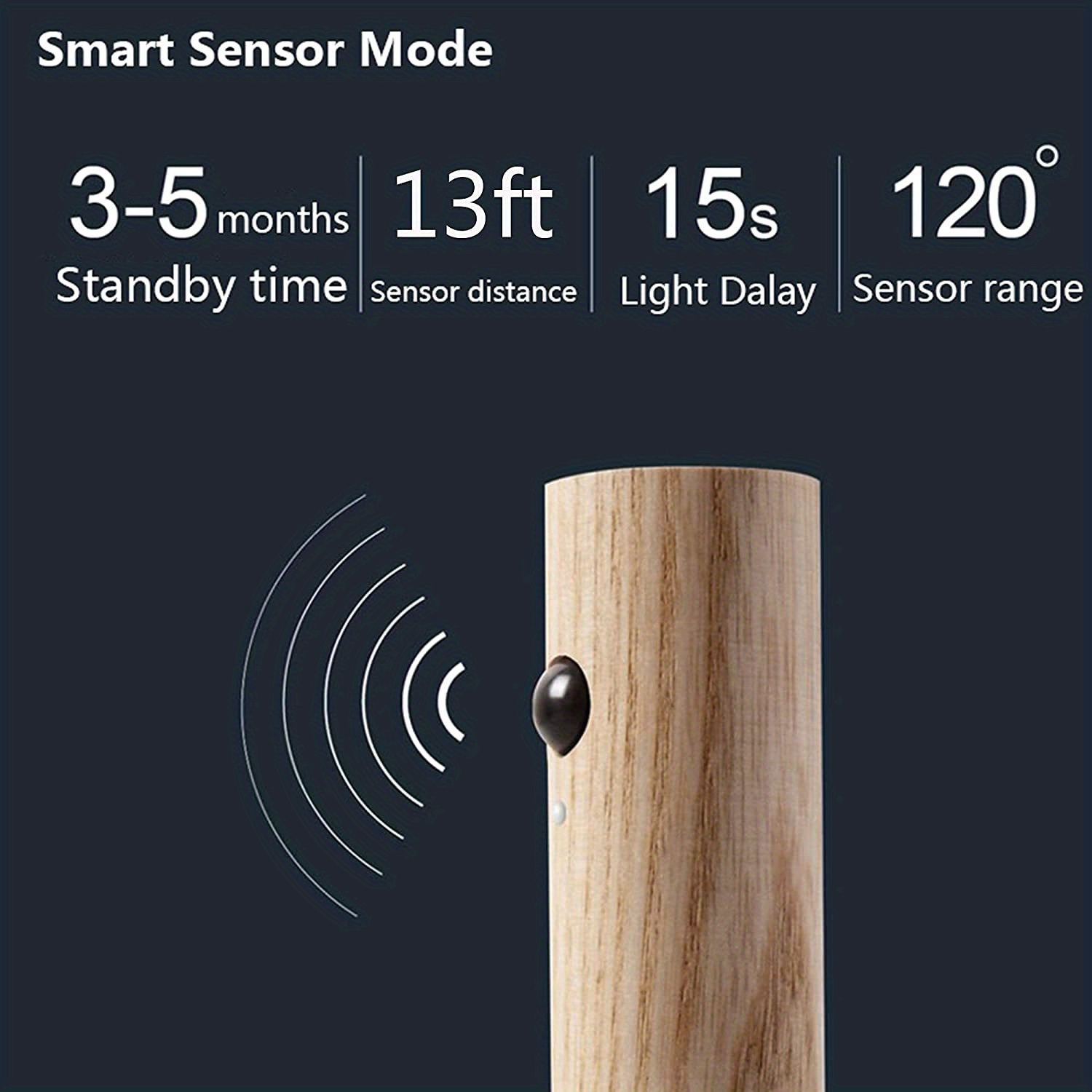 1pc Motion Sensor Light Wireless Led Night Light Magnetic