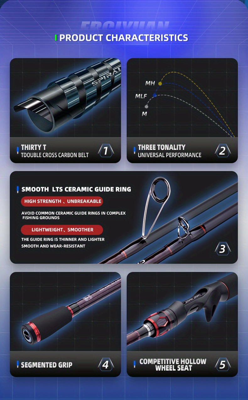 Cast Long Fish Short Carbon Fishing Pole Bass Lure Fishing Temu