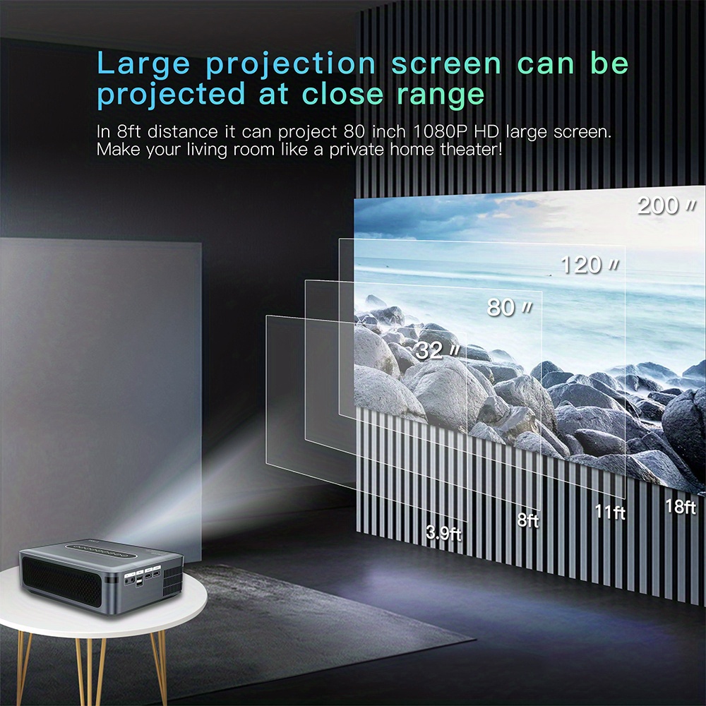 transpeed projector 12000 lumens for android 9 0 powered by amlogic t972 300ansi us plug dual wifi hd 1920 1080p bt5 0 8k auto correction home theater details 6