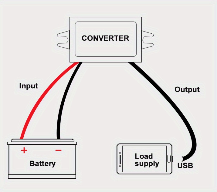 12v 24v 5v Mini Micro Usb C Step Power Converter 12 Volt - Temu