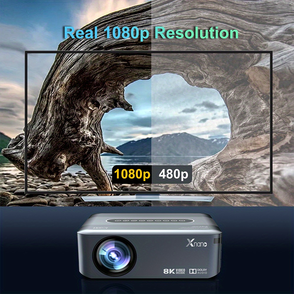 Achetez P16 2 go + 16 go 4k 3D Projecteur Vidéo Android 9.0 2,4g