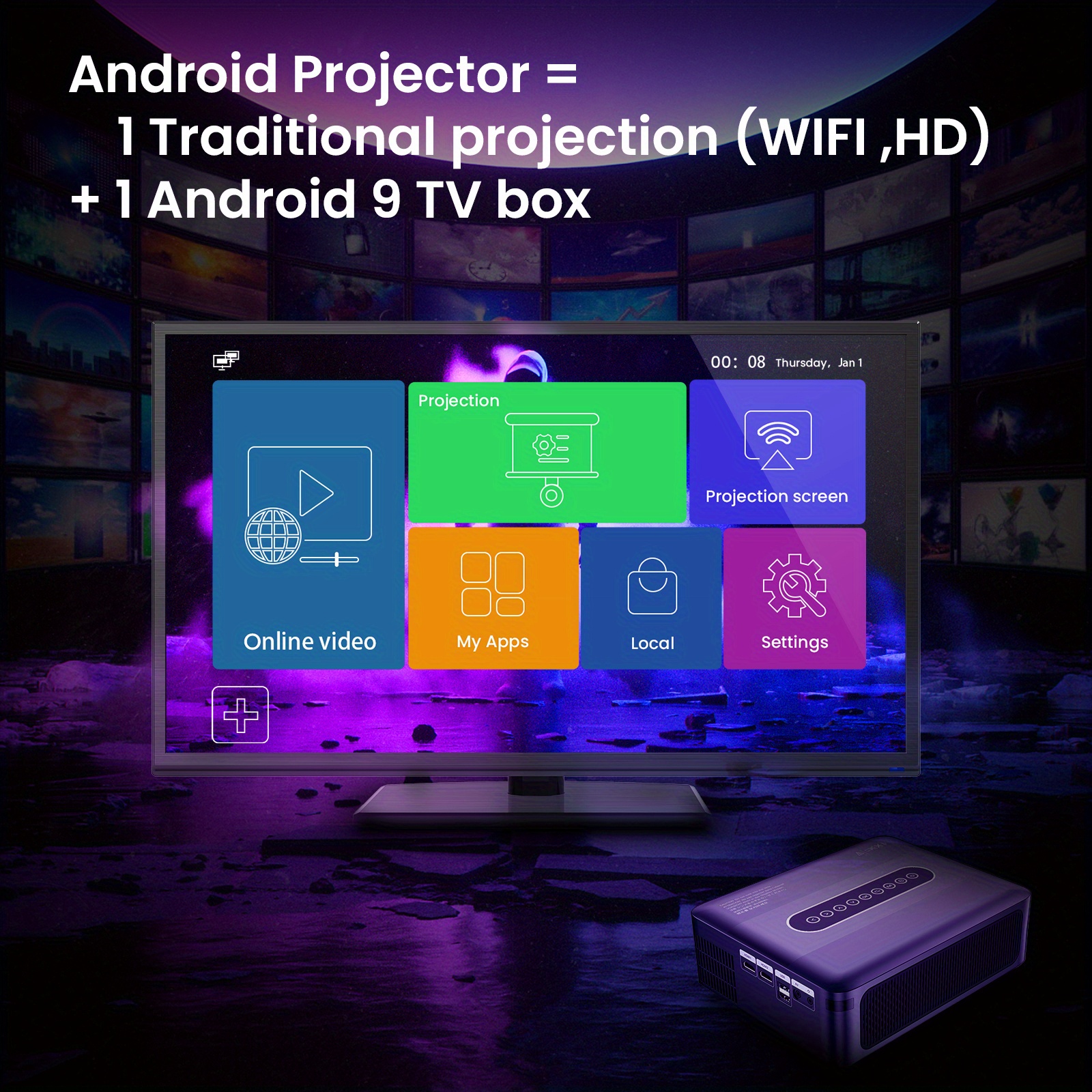 transpeed projector 12000 lumens for android 9 0 powered by amlogic t972 300ansi us plug dual wifi hd 1920 1080p bt5 0 8k auto correction home theater details 4