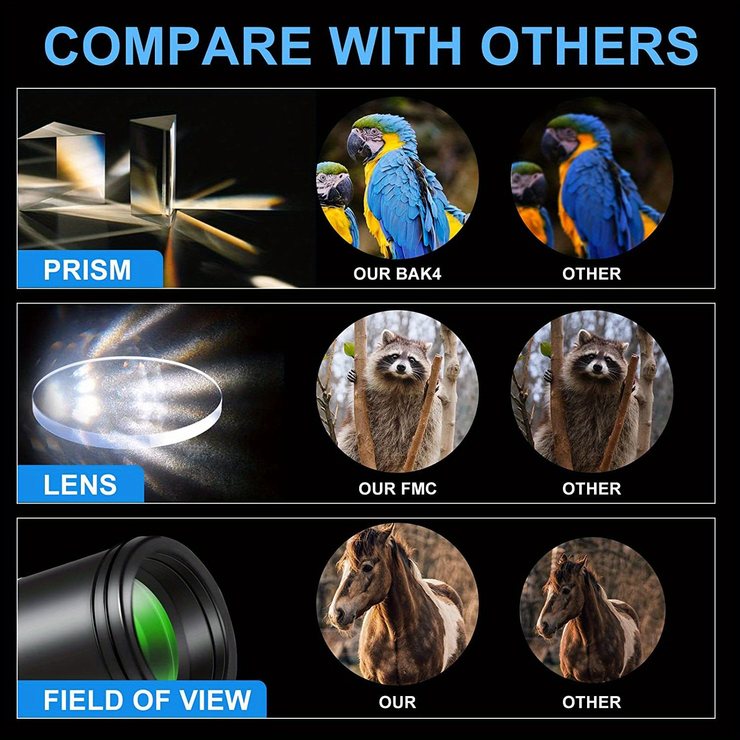 16x52 monocular telescope high powered for adults 2023 power prism compact monoculars for adults kids hd monocular scope for gifts outdoor activity bird watching hiking concert travelling gift for birthday easter boy girlfriend details 2