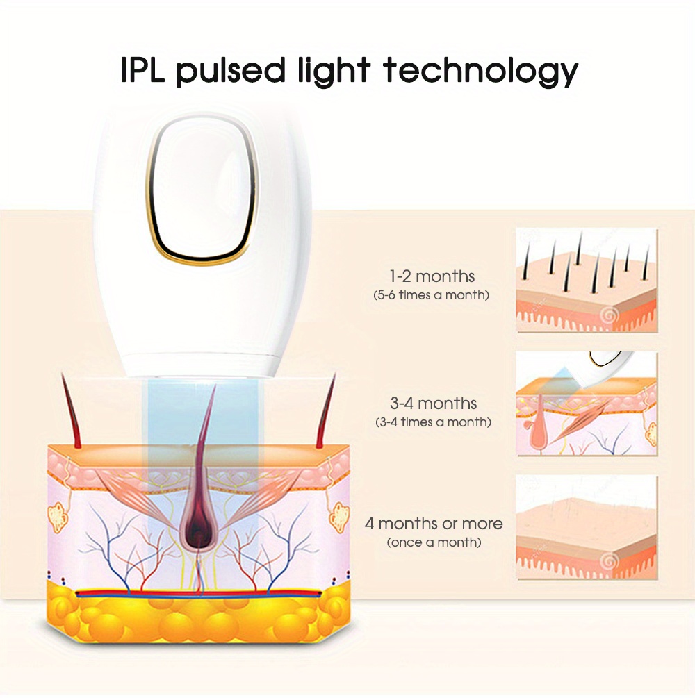 Why Do You Need Gel When Using IPL Hair Removal Device? - MYSA