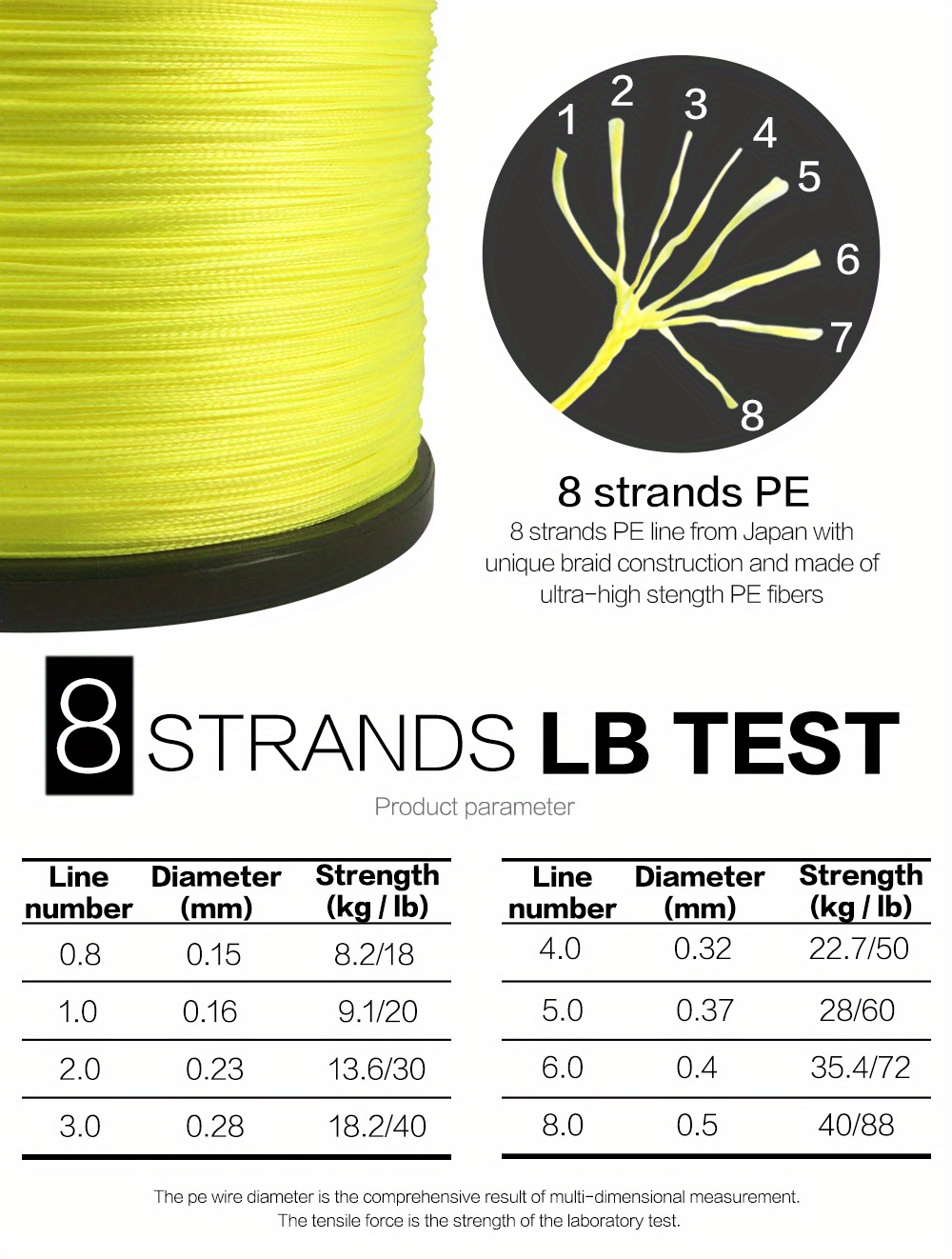 1pc 8X Braided PE Fishing Line, Wear-resistant Anti-bite Speckled Fishing  Line, Fishing Tackle, 300M/328YDS