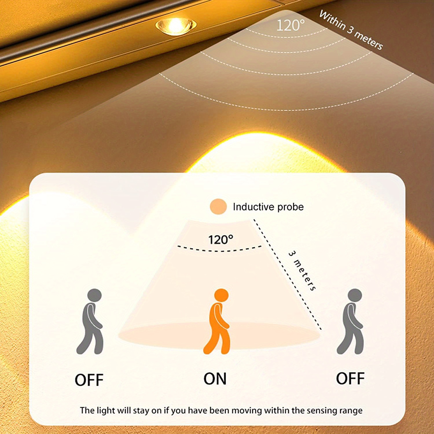 Led Closet Light Motion Sensor Light With Remote Temu Australia