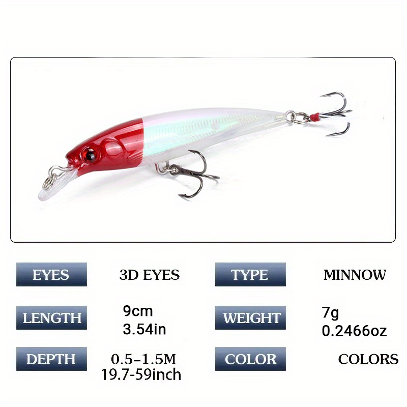 Spptty 5Pcs Simulation Minnow Long Shot Lure Bait With Treble Hook Fishing  Tackle 