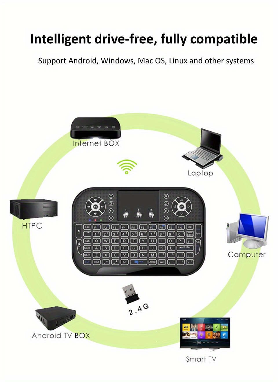 Mini clavier rétroéclairé 2.4G sans fil i8 pour TV Box avec souris