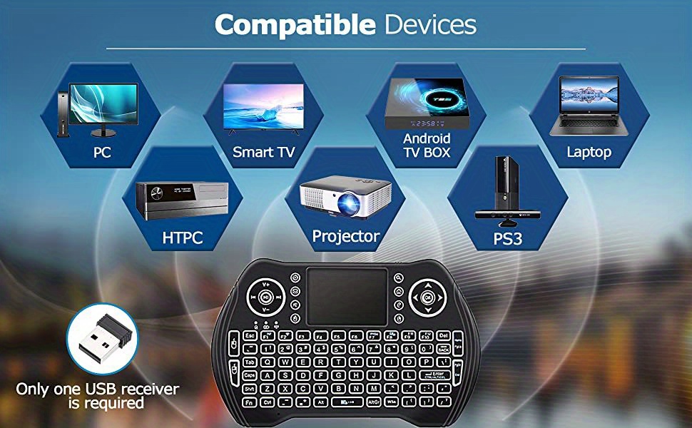 Sidiwen Mini teclado retroiluminado de 2.4 GHz, mini teclado inalámbrico  con panel táctil y teclas multimedia para Android TV Box Smart TV HTPC PS3