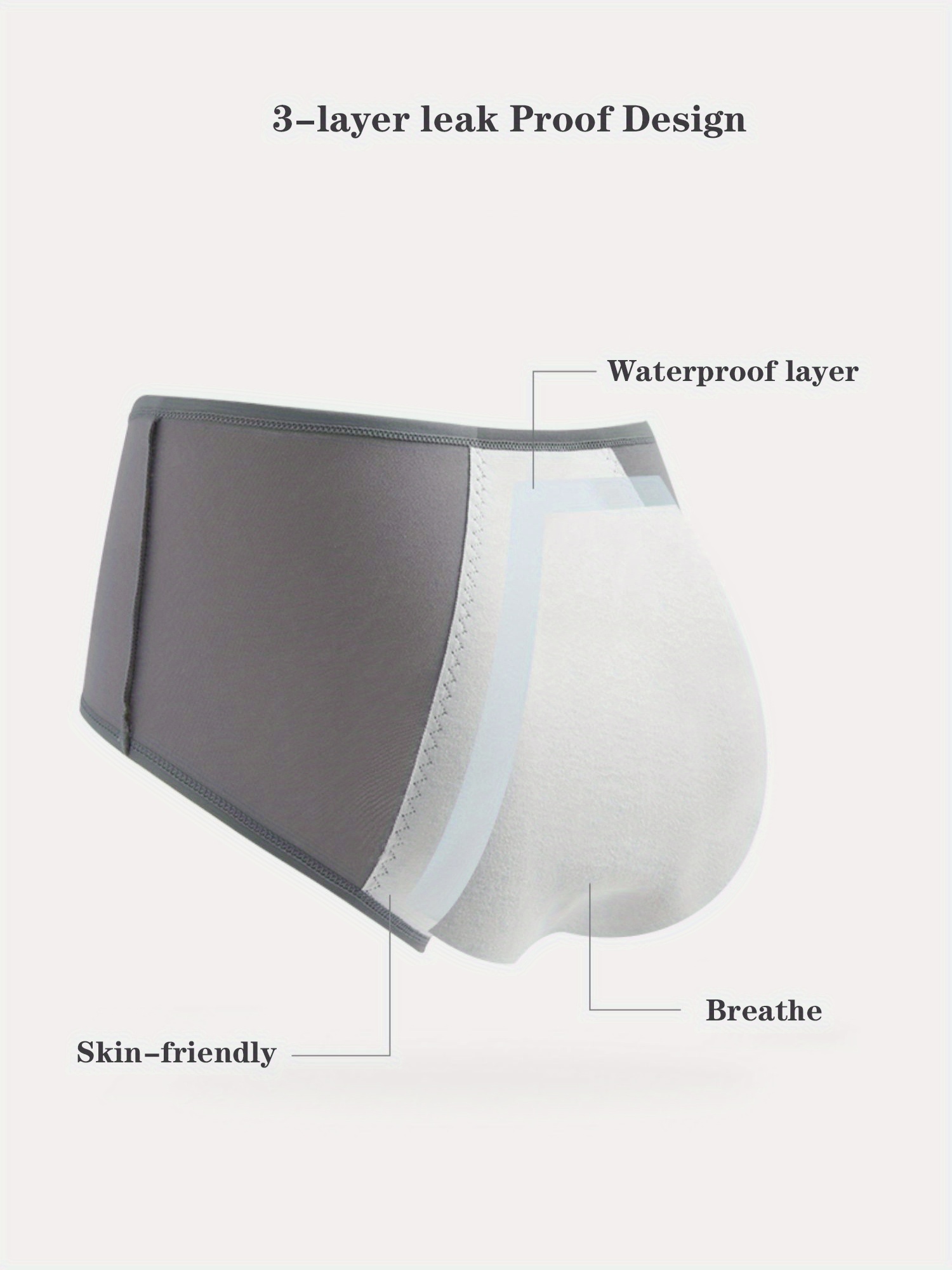 Menstrual Period Panties, Comfy & Breathable Full-coverange Anti-leak ...
