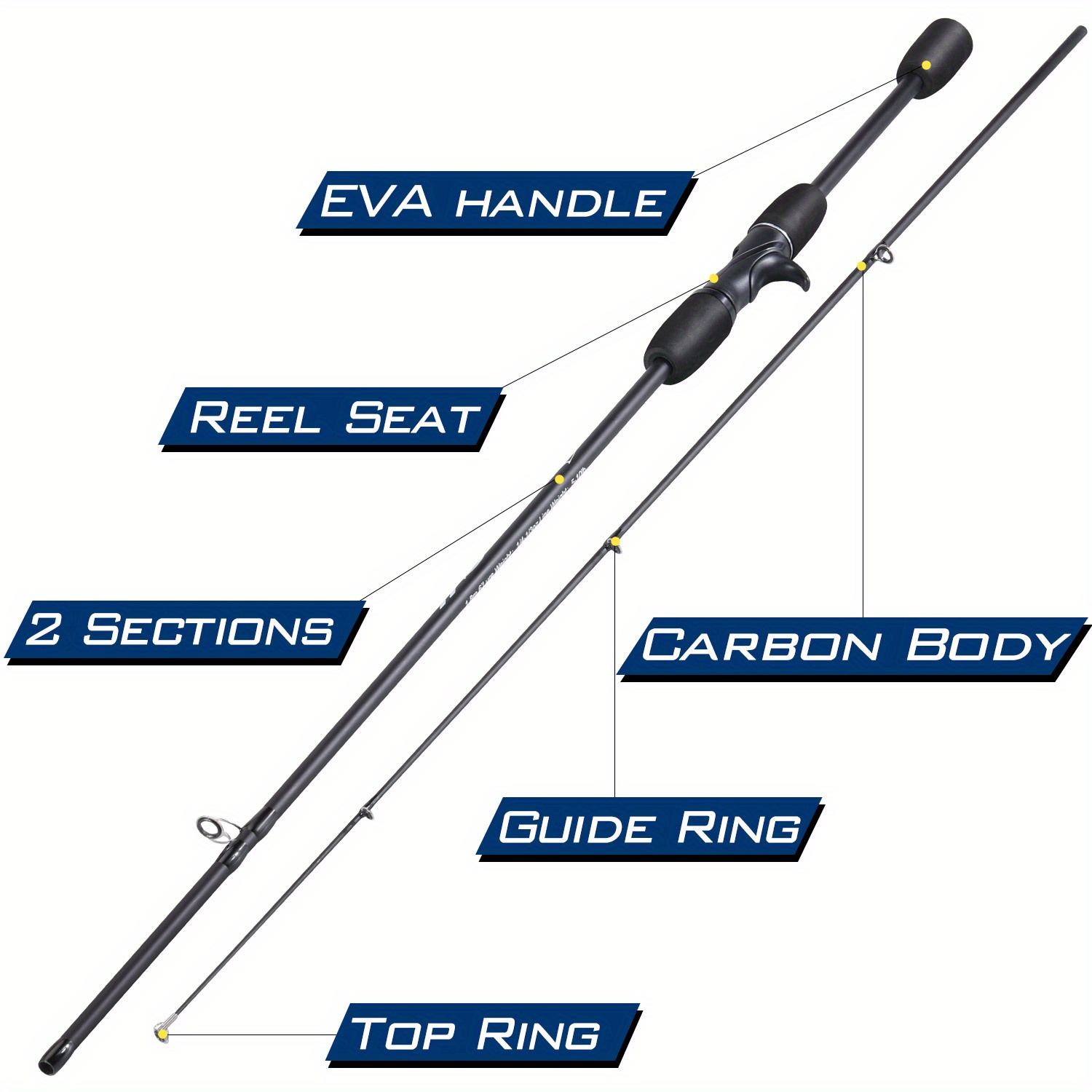Sougayilang 2 section Fishing Rod Lightweight Travel Rod Temu