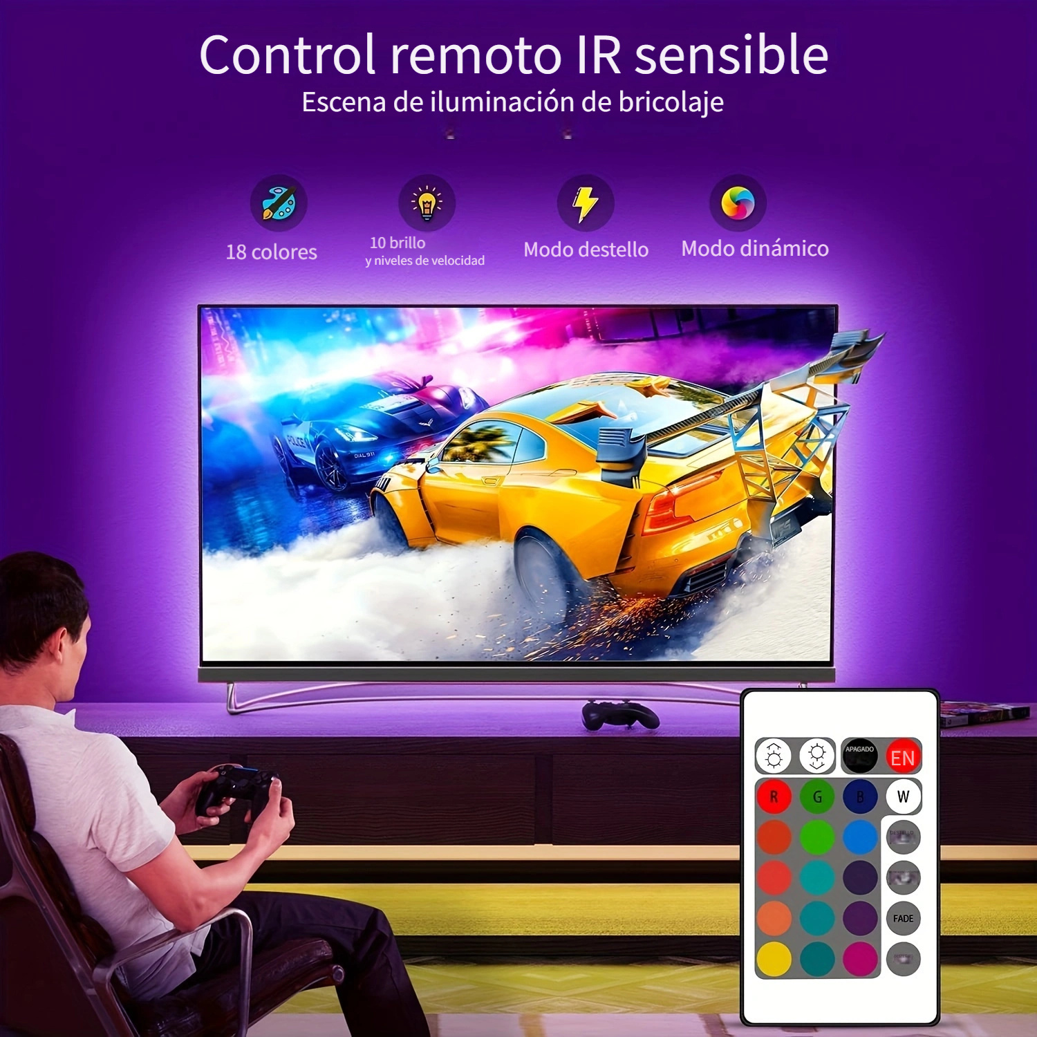 Tira LEDsTV/PC SMD5050 5VDC/Usb RGB Controlador-Mando a Distancia