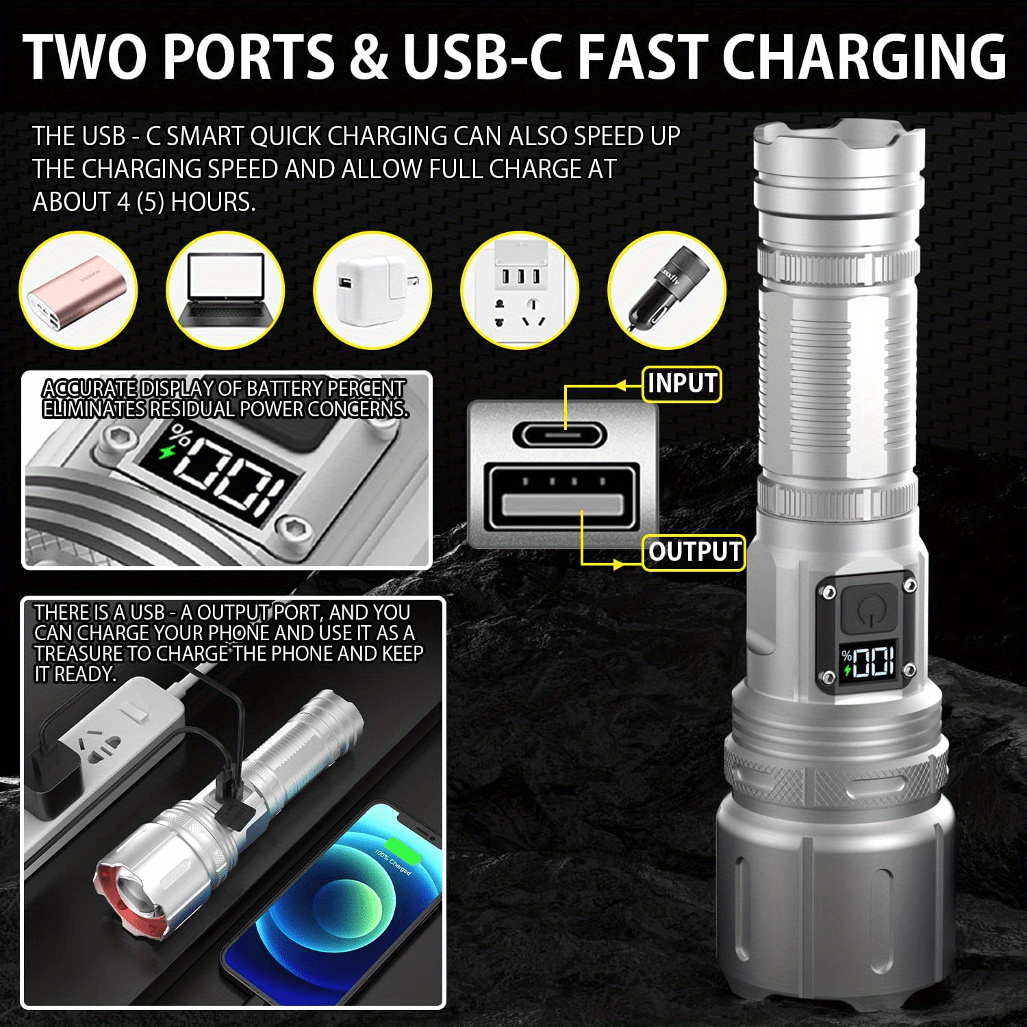 1pc Flashlights LED High Lumens Rechargeable, 200000 Lumens Super Bright  Flashlight, Flash Light Battery Powered, Powerful Handheld Flashlight for  Emergency Camping Hiking Gift