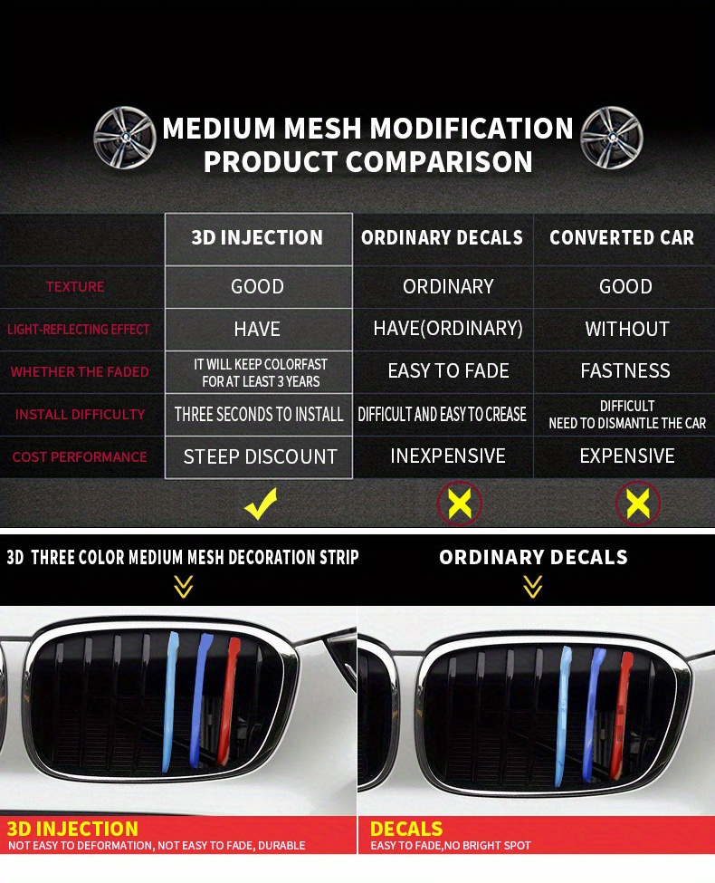 Buy KKShop 3Pcs Stripe BMW Car Sticker Grille M Sport Power Tech  Performance Auto Vehicle Front Grill Stripe Sticker For BMW x1 2 3 4 5 6  series Car Accessories Online at desertcartINDIA