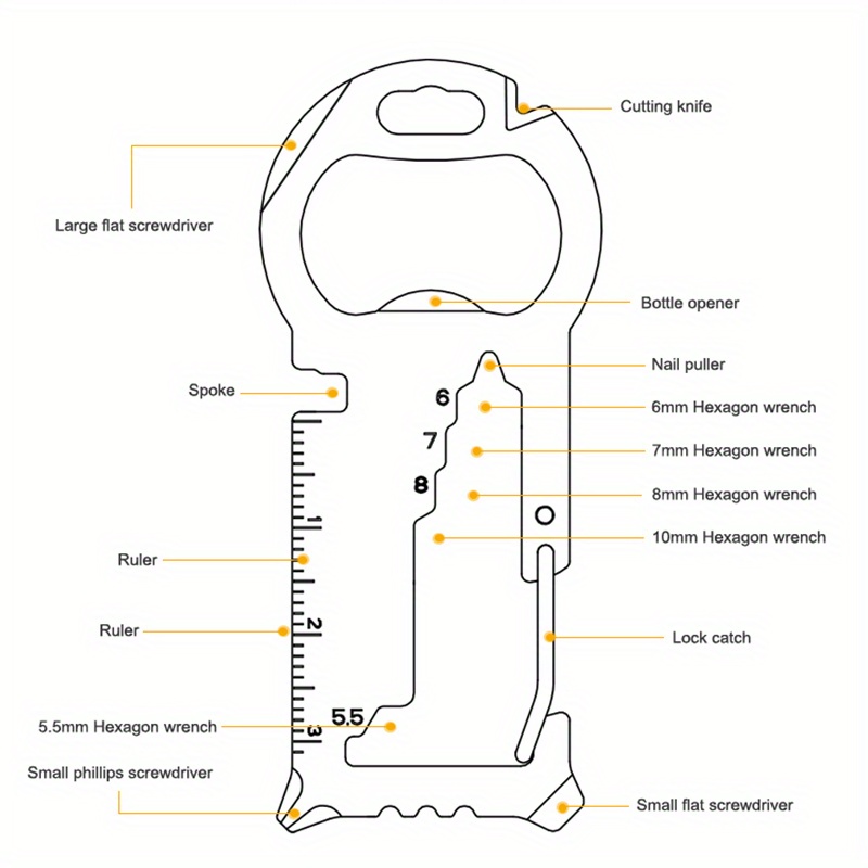 3-in-1 EDC Keyring with Bottle Opener & Utility Gadget – GizModern