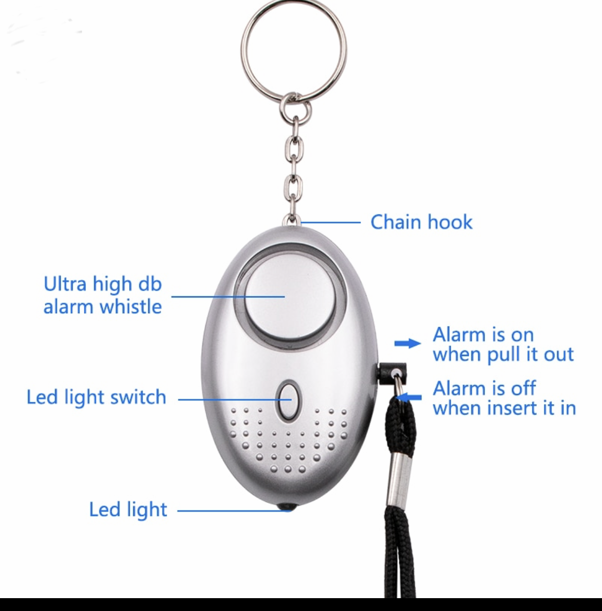 Reloj de sirena con alarma personal - 130dB Safesound Alarma personal para  mujeres Autodefensa de emergencia para niños Ancianos (Blanco) JAMW  Sencillez