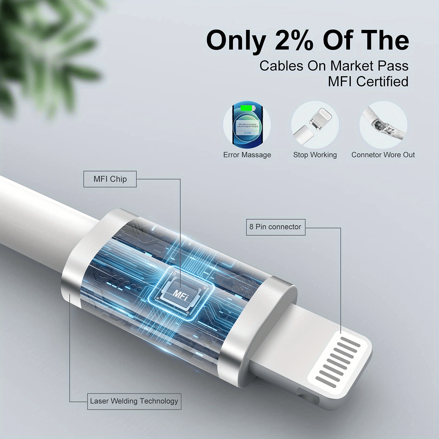 Cable Trenzado De Nailon Con Cargador Certificado MFi De 10 - Temu