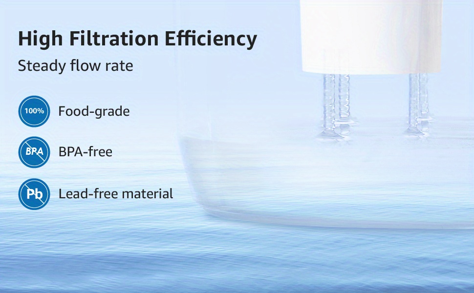 AQUA CREST Repuesto para filtro de agua Brita®, jarras y dispensadores,  Classic OB03, Mavea® 107007 y más, filtro de agua certificado NSF,  suministro