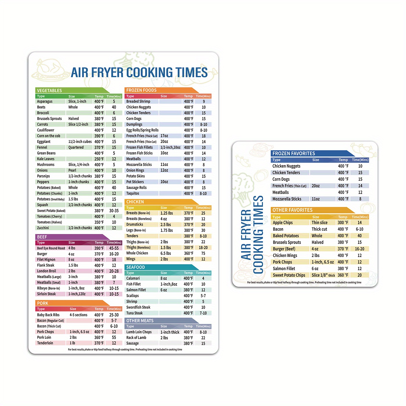 This Magnetic Cheat Sheet Set Makes Air Frying Easier