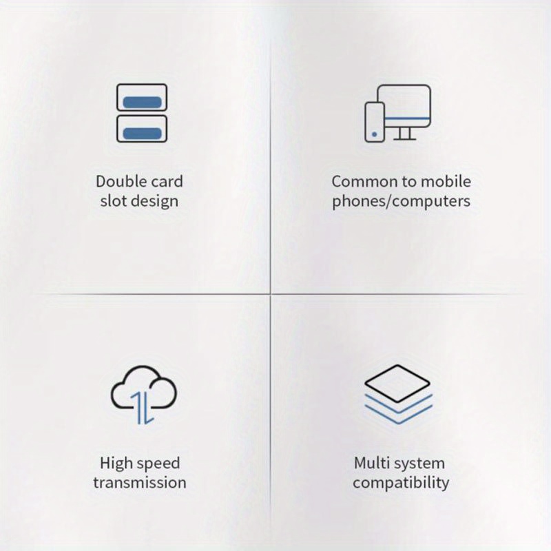 USB3.0 Card Reader - Image 1